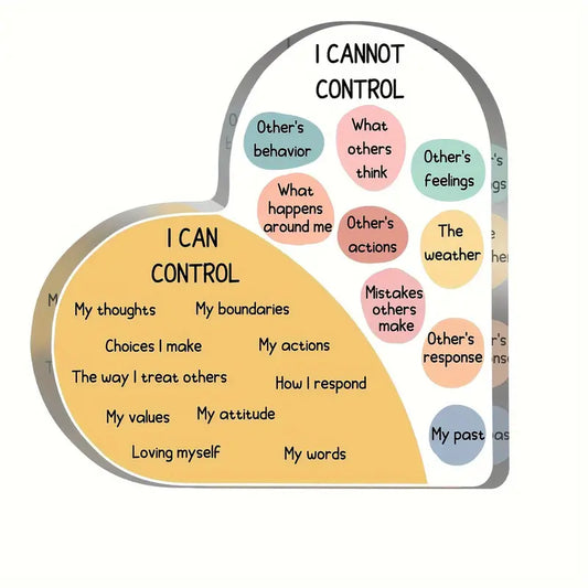 Positive Mindset Ornament Control